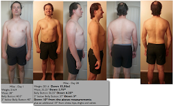 Mike's 28 day results
