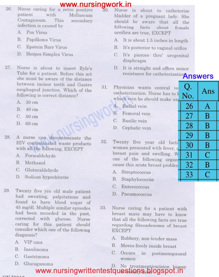 Staff Nurse Exam Question Paper with Answer- 50 Nos