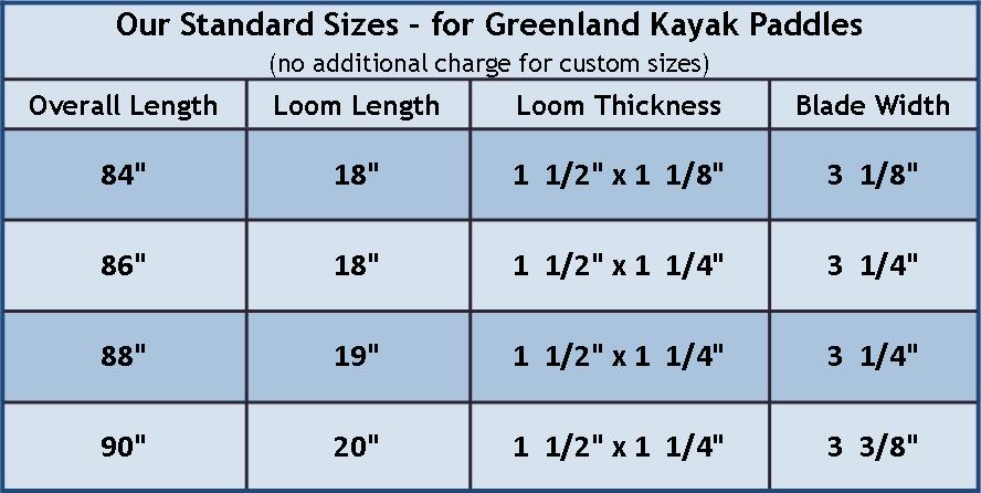 NorthPoint Paddles - Greenland Paddles: What Size?