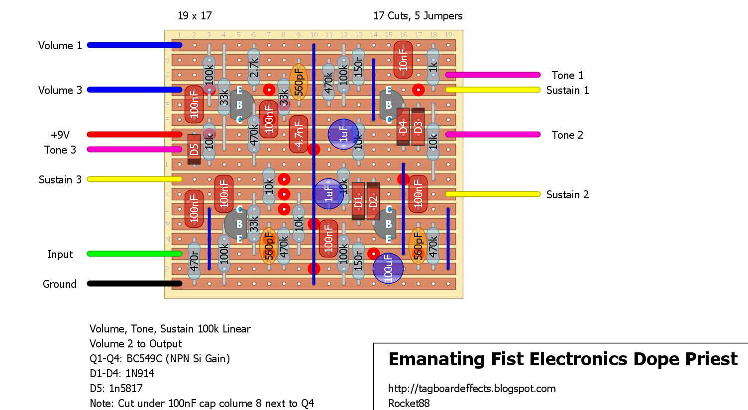 Guitar FX Layouts: Emanating Fist Electronics Dope Priest 