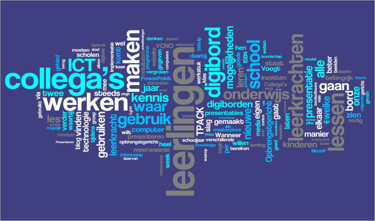 Wordle