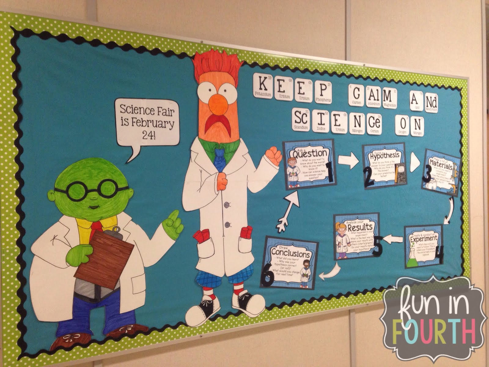 Have Fun Teaching Scientific Method