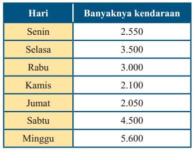 One day an old lion realized that he was picture