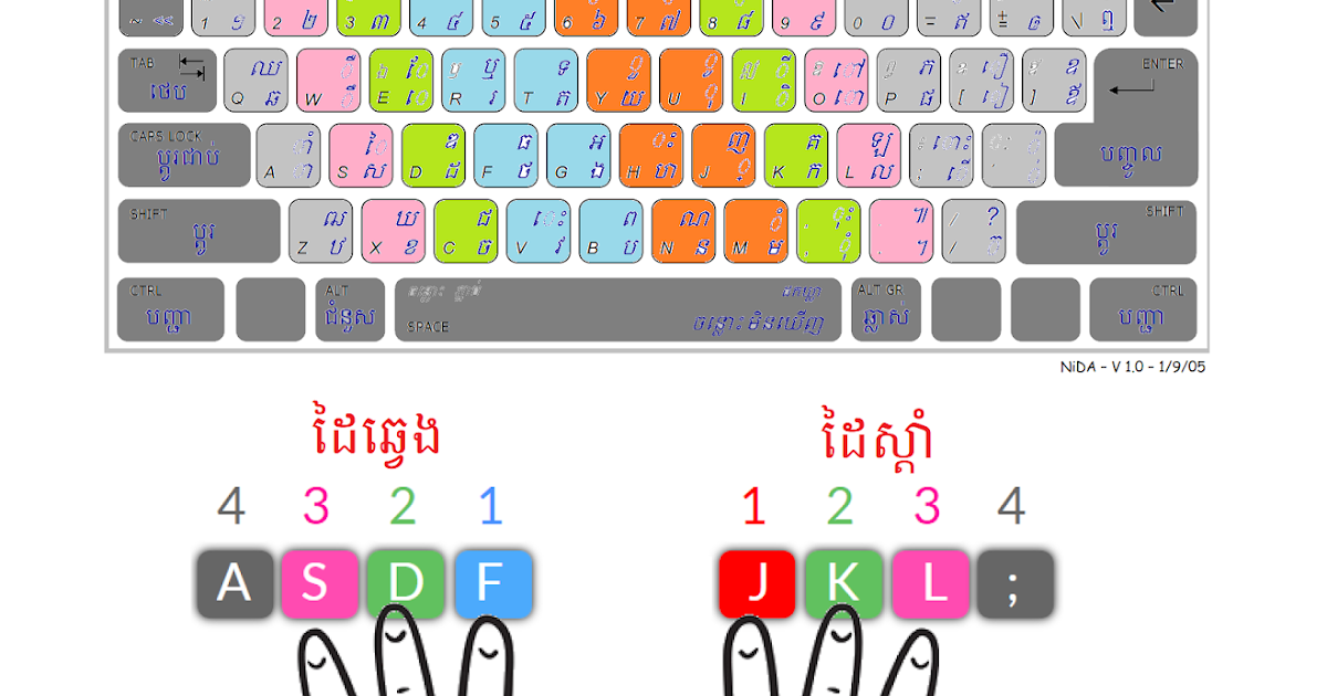 khmer unicode 2.1 free download khmer unicode 2.1 free download