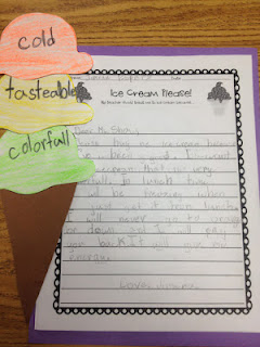 My favourite ice cream essay in english image