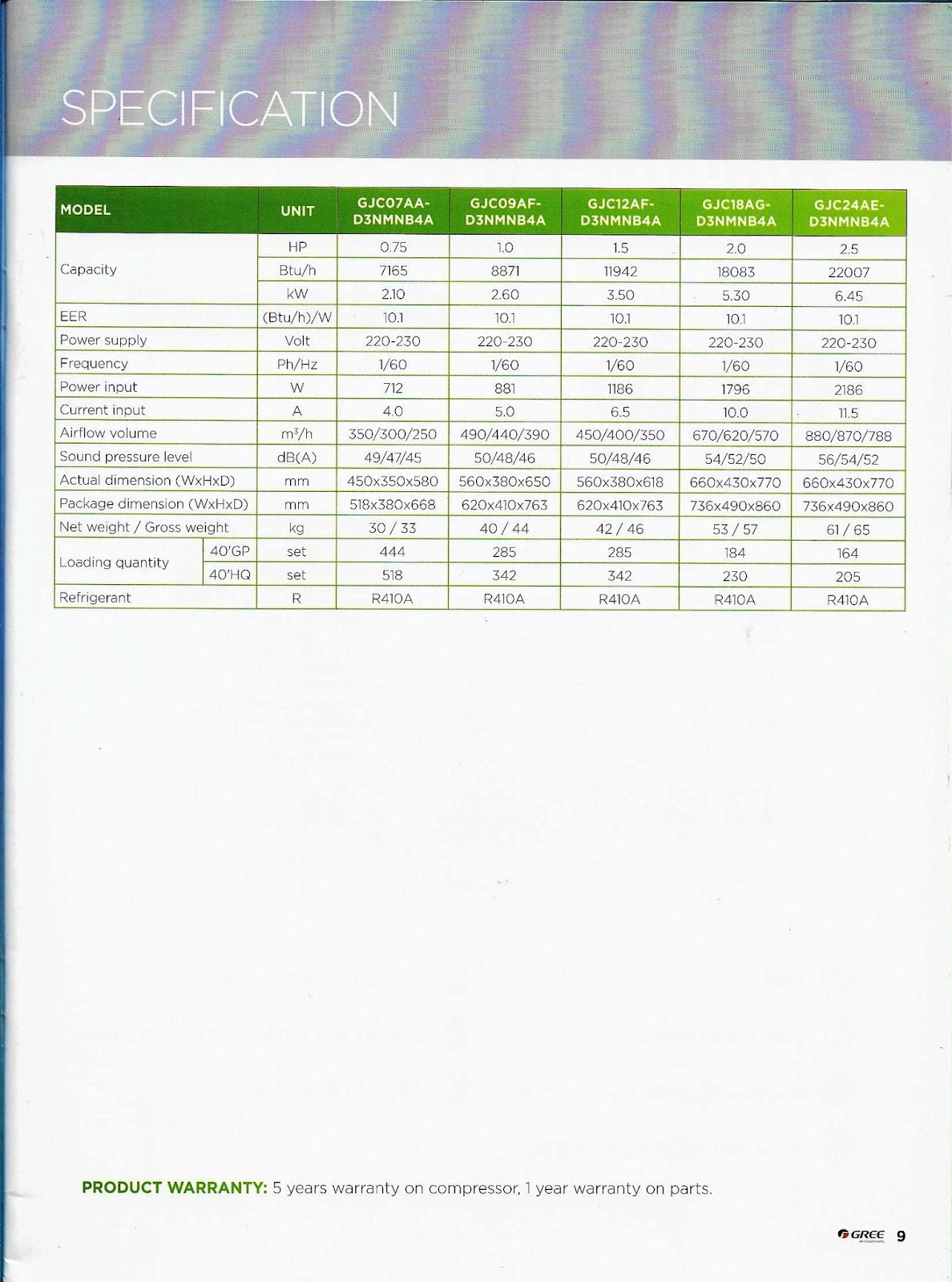 MaximaxSystems.com: GREE WINDOW TYPE AIR CONS - MANUAL