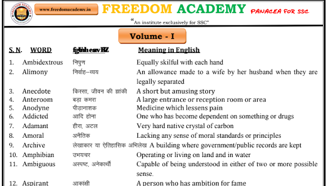 1500+ One Word Substitutions with Hindi Meaning for SSC CGL and Competitive Exams