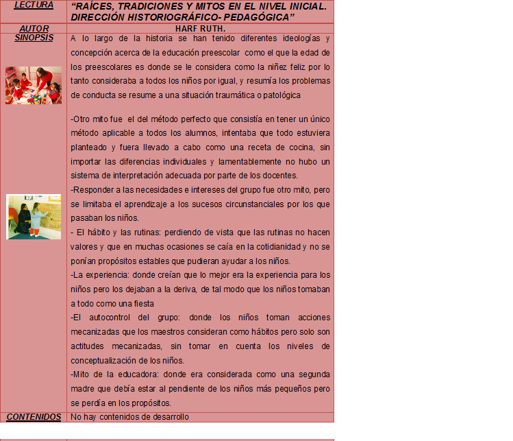 educación y tecnologías RAÍCES, TRADICIONES Y MITOS EN EL NIVEL INICIAL. DIRECCIÓN HISTORIO educación y tecnologías RAÍCES, TRADICIONES Y MITOS EN EL NIVEL INICIAL. DIRECCIÓN HISTORIO
