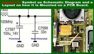 Mengidentifikasi Simbol dan Tata Letak Capacitors