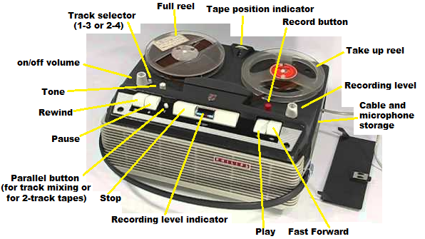 Philips reel to reel tape recorder EL 3541 