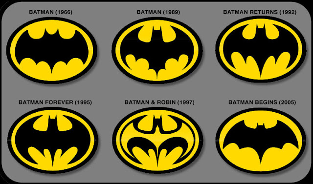 Batman logo development