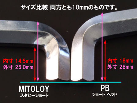 PB、ミトロイL型先端部の違い PB SWISS TOOLS・ミトロイのL型ヘキサゴンレンチ先端部曲げのの違い