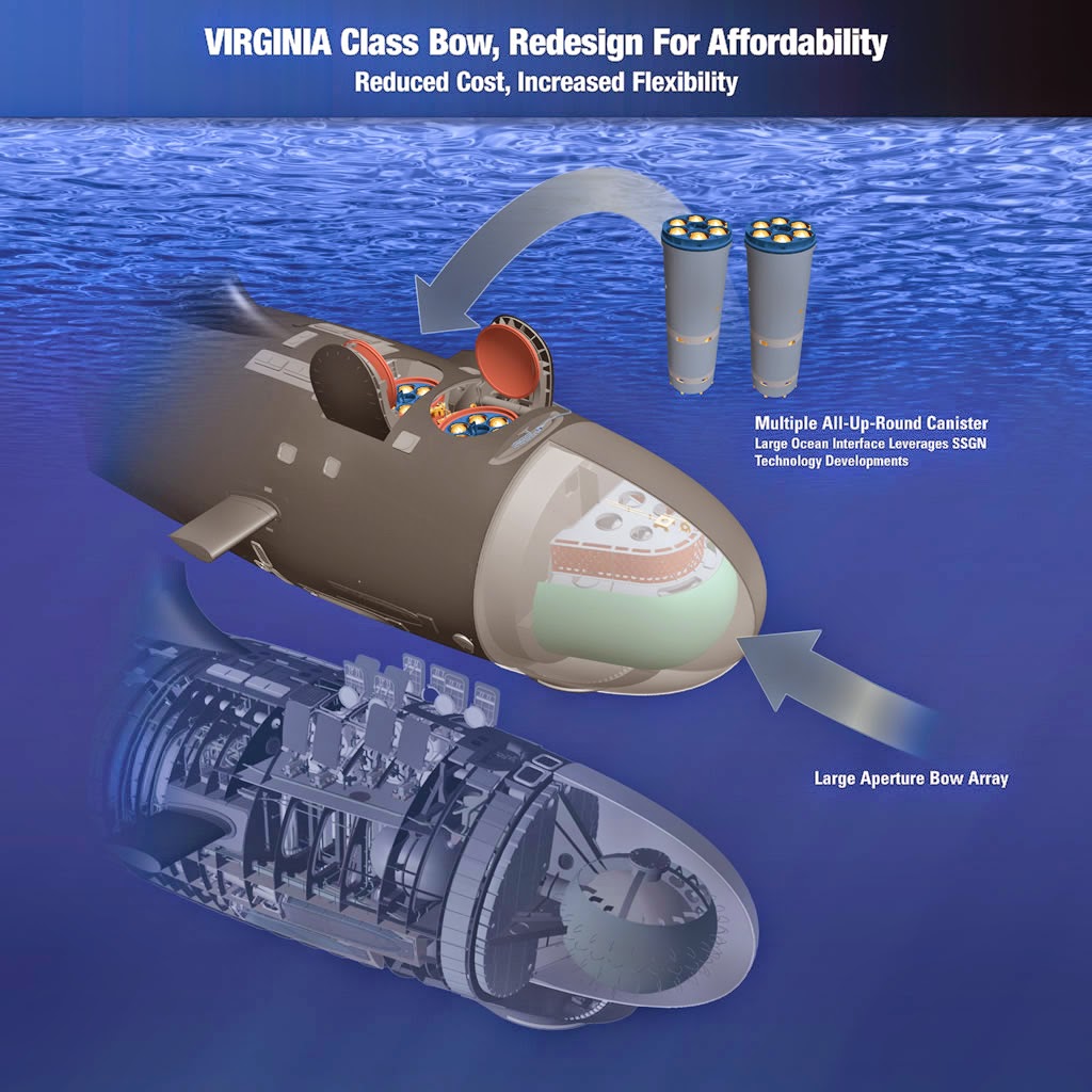United States Navy: Virginia Class SSN