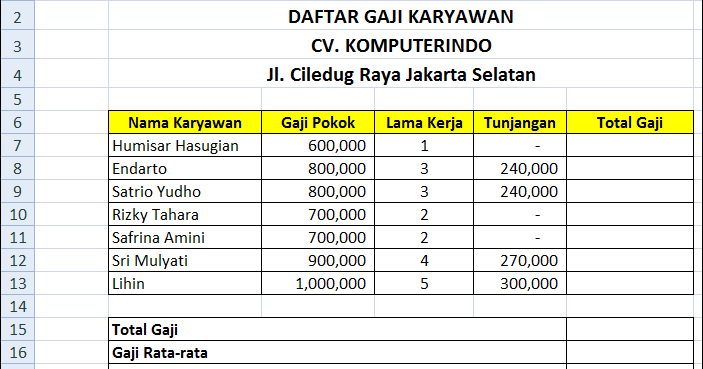 Soal Tes Komputer Excel Untuk Karyawan Serdadu Soal