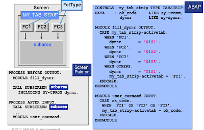 SapSystemsOfReza: TAW10 - Screen Elements: Subscreen and Tabstrib Control