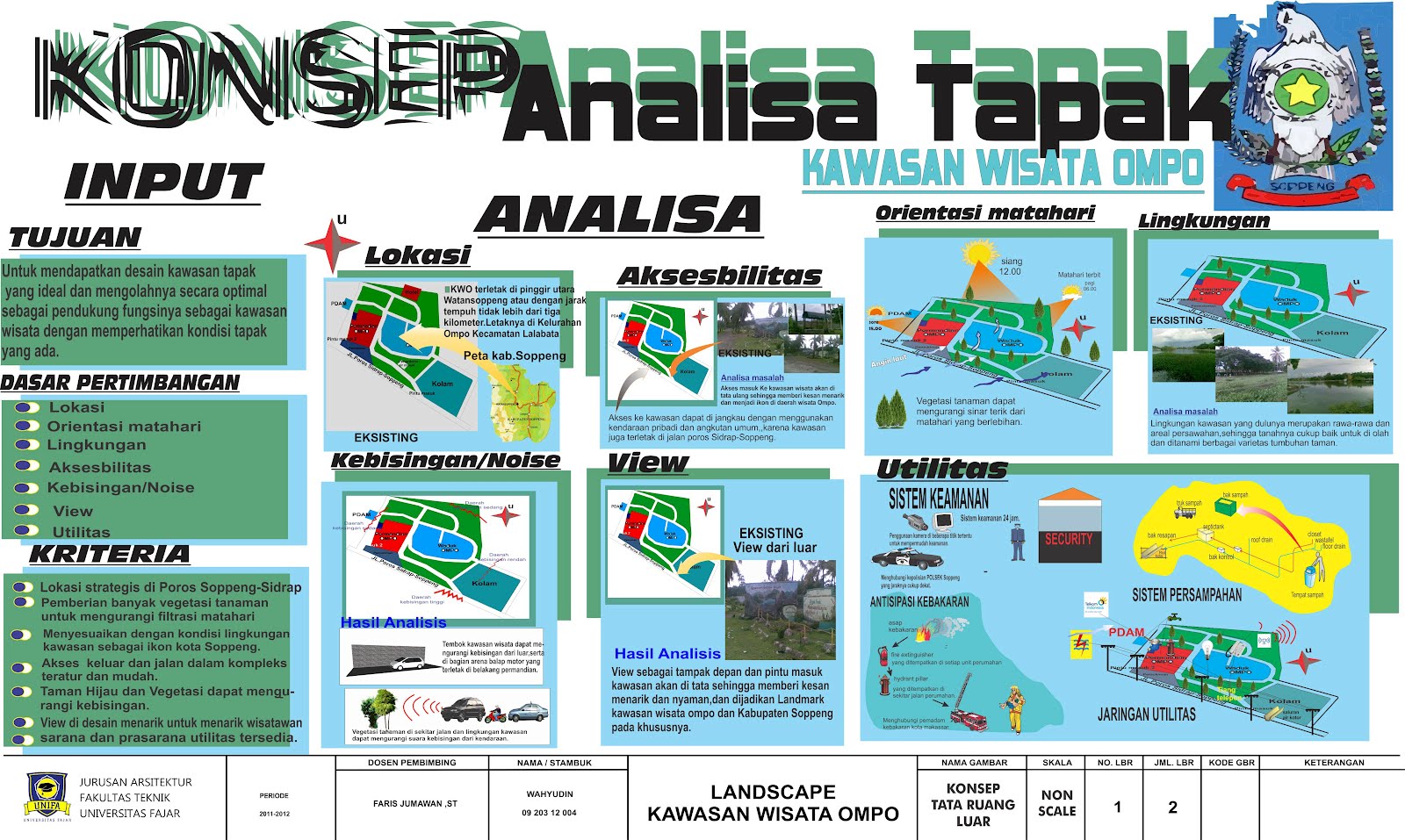 YD-DESIGNX: OLEH-OLEH GAMBAR DARI KAMPUNG...