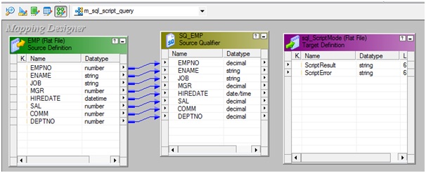 5. Select 'Transformation'from Menu --> Create