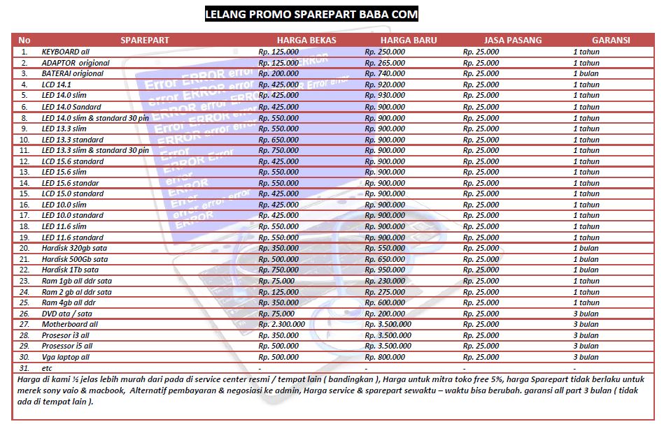 DAFTAR HARGA SERVICE DAN SPAREPART BABACOM 2017 - 2018
