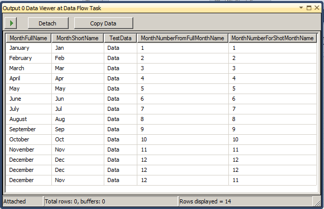 Welcome To TechBrothersIT: SSIS - How to Convert Month ...
