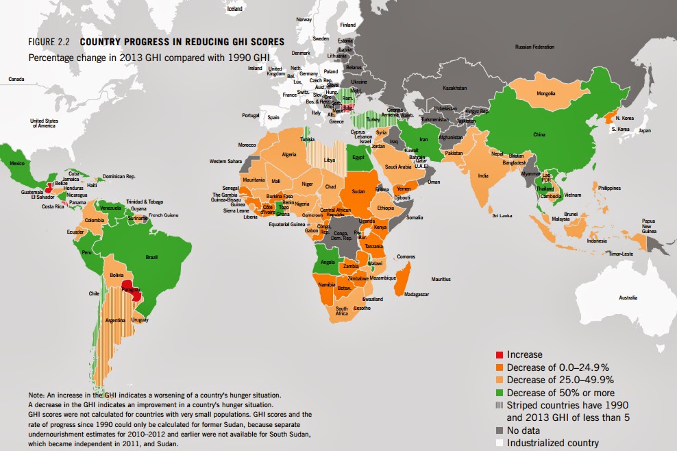 Explique A Persistência Da Fome No Continente