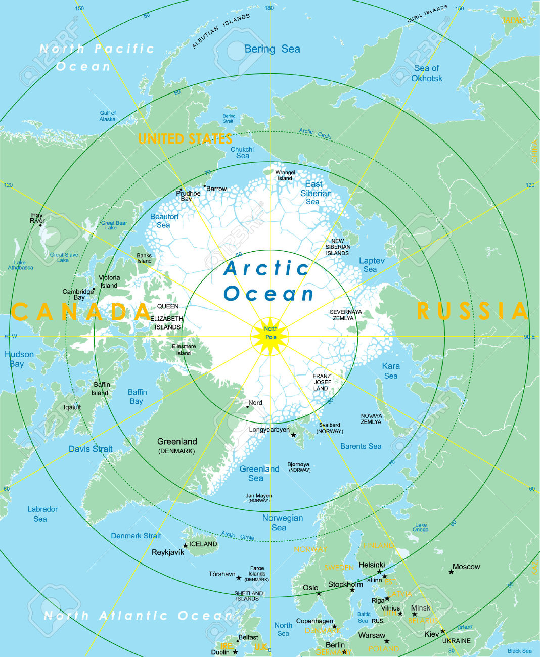 mother nature: North Pole