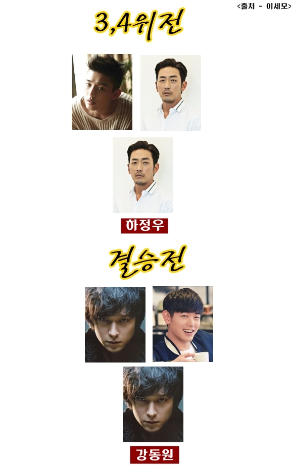 요즘 여자들이 좋아하는 남자들 특징 ㄷㄷ | 인스티즈