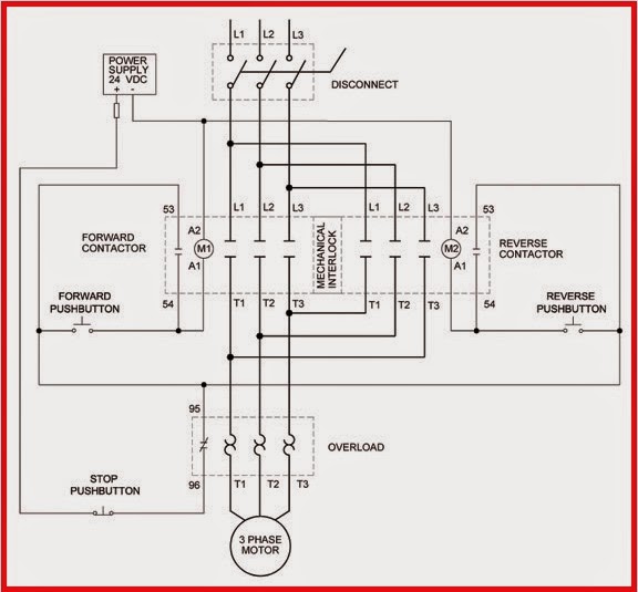 Diagram of 3-Phase Reversing Motor Control with 24 VDC Control Voltage