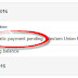 Penyebab Automatic Payment Pending di Google Adsense