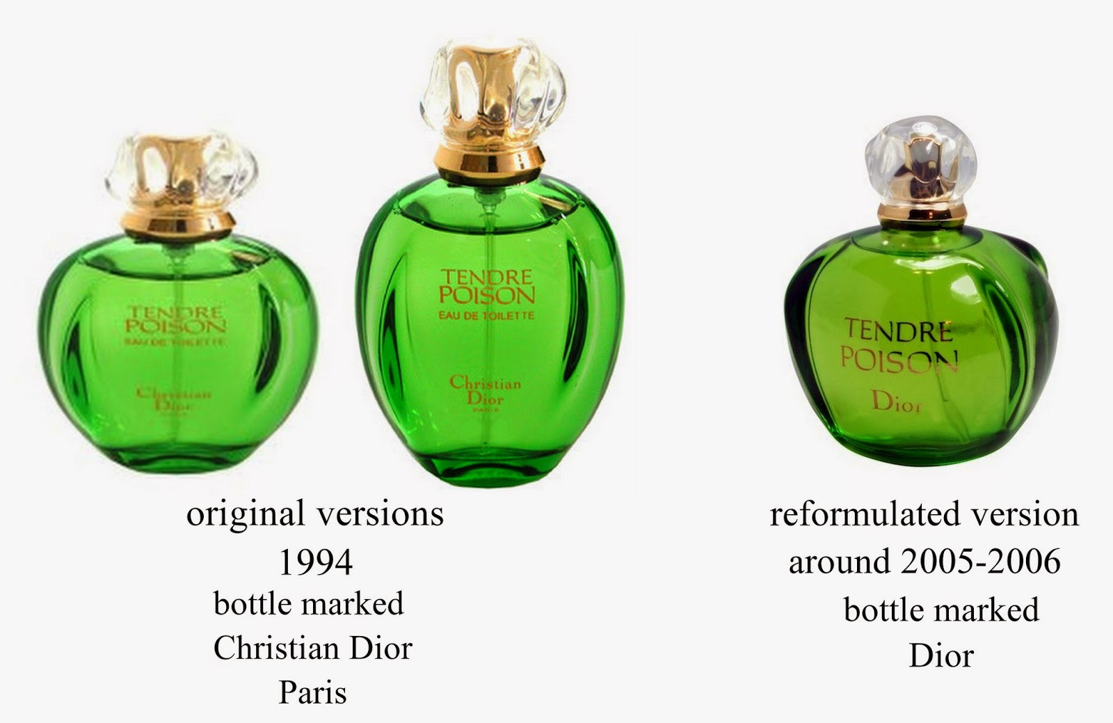 Christian Dior Perfumes: Tendre Poison by Christian Dior c1994