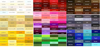 Ashton 6th Form College A'level Graphic Design : Colour Thesaurus