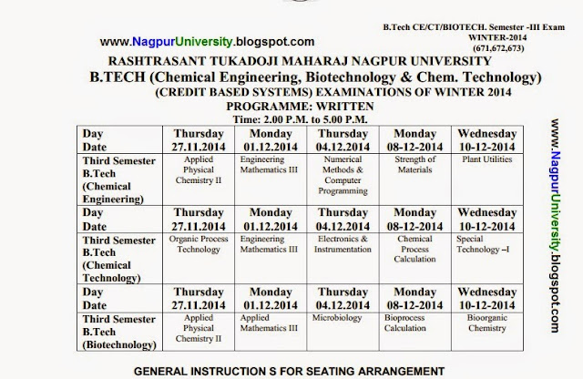  RTMNU B.Tech CE/CT/BIOTECH Semester-III Revised (New) Time table winter 2014