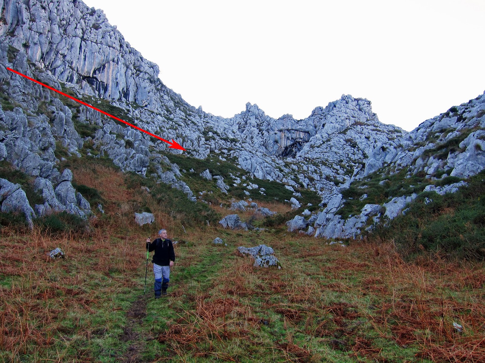 Grupo de montaña Los de las claras: EL CUETON Y LA SIERRA DE DOBROS