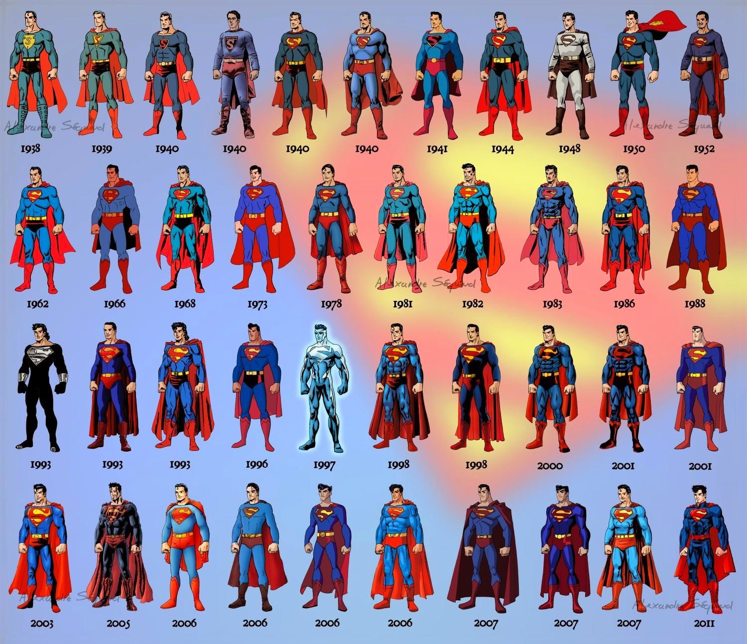 See Superman in every major suit he has worn since his creation!