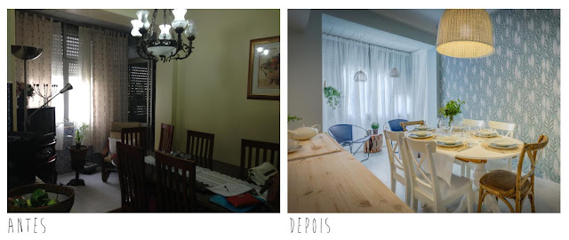 Blog Achados de Decoração. Antes e Depois da Cozinha Turquesa Blog Achados de Decoração. Antes e Depois da Cozinha Turquesa