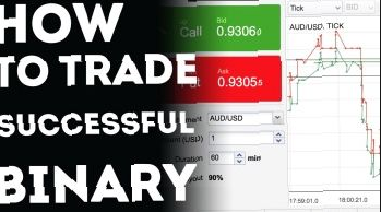 How to become a forex analyst
