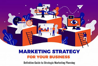Strategi Pemasaran (Marketing Strategy)