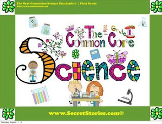 FREE Common Core Science Posters for PreK-3rd Grade