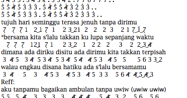 Not Angka Pianika Lagu Cita Citata Uwiw Uwiw Aku Tanpamu Not Lagu Lengkap