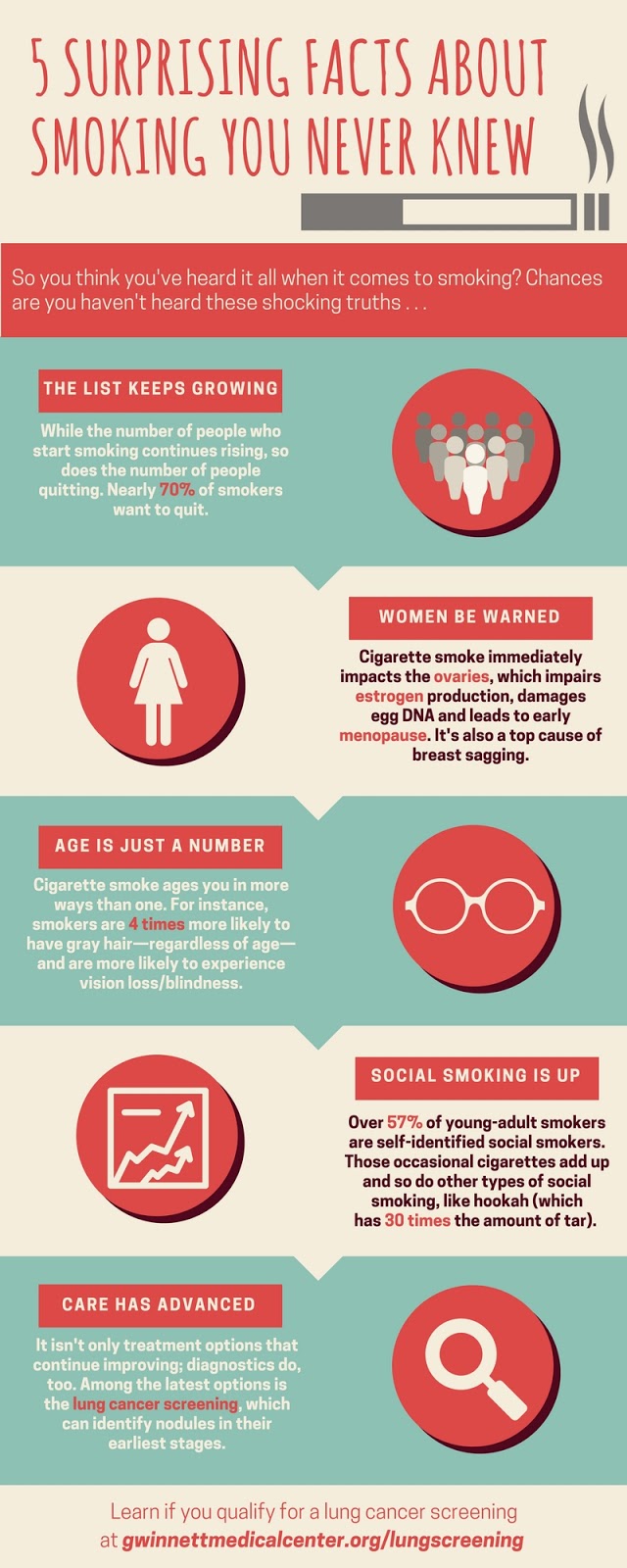 what you dont already know about smoking lung cancer facts flyers