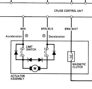 Andco Actuators Wiring Diagram