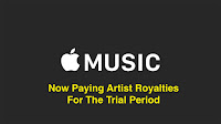 Apple Music Free Trial Royalties image