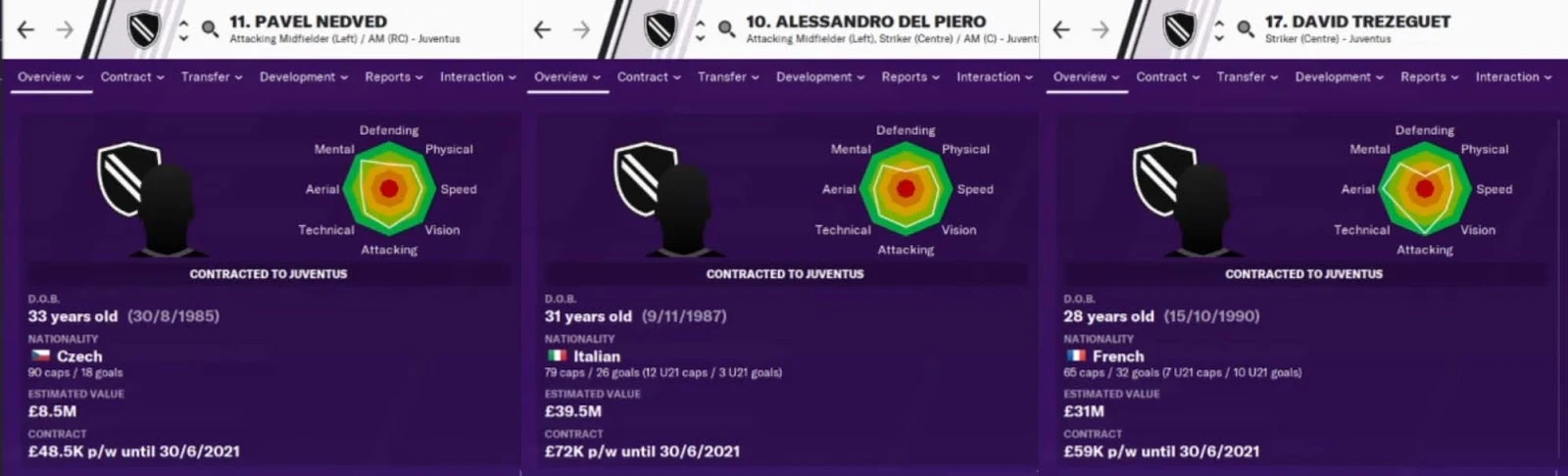 2006/07 Database for Football Manager 2020