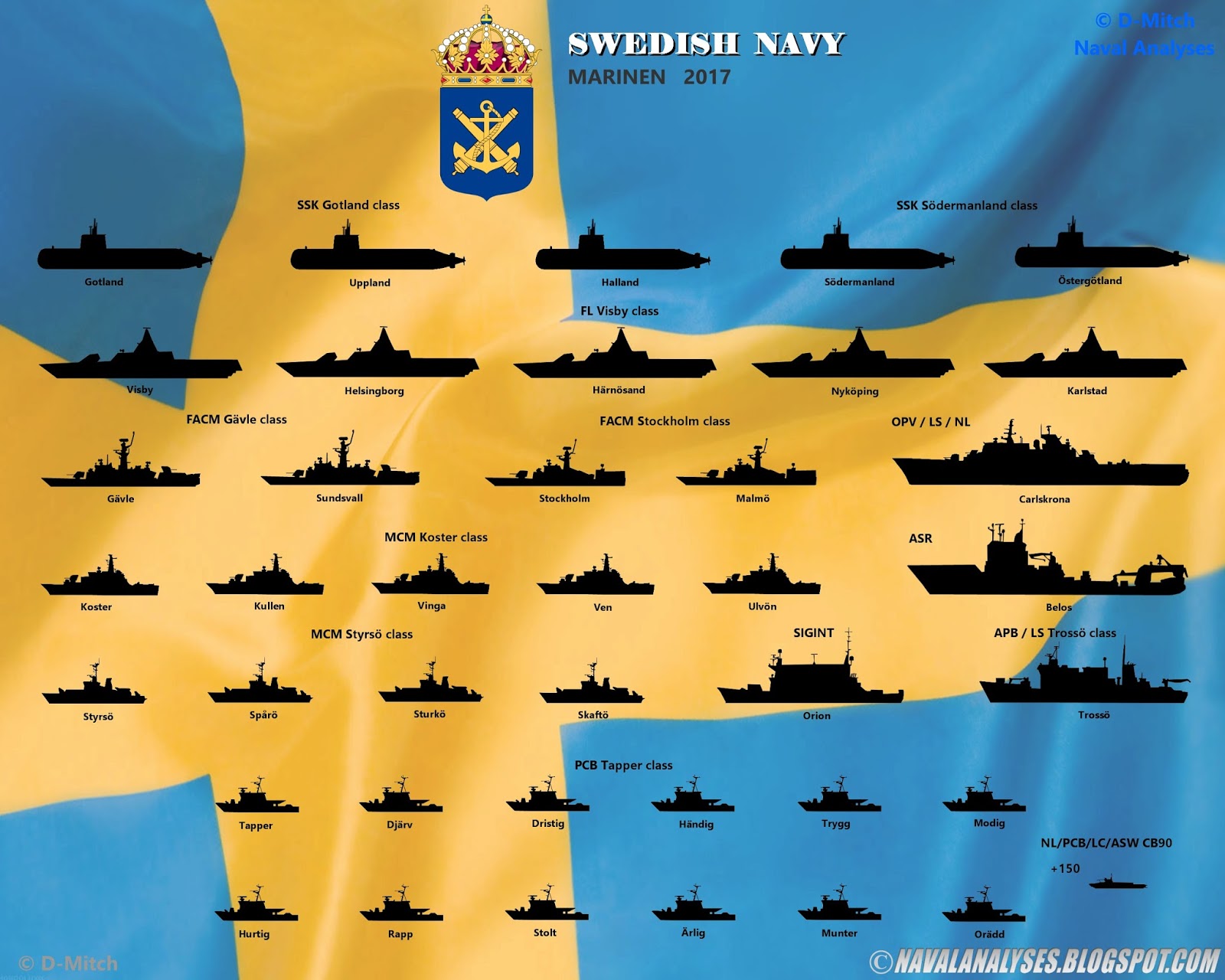 Swedish%2BNavy%2B2017.jpg