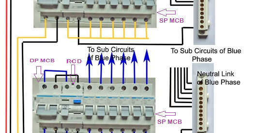 wiring diagram for house db efcaviation wiring diagram for house db efcaviation