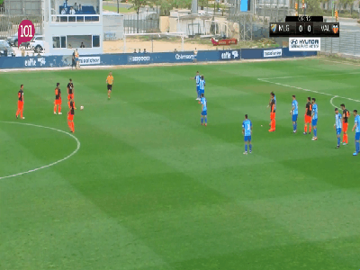 코파 후베닐대회 이강인 전반전 주요 볼터치.GIF | 인스티즈