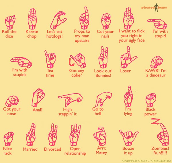 BRC PALODE iedcpalode@gmail.com: sign language step 3