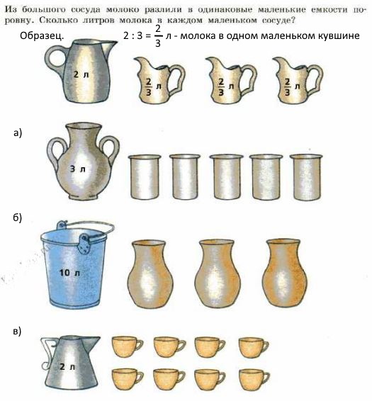 Кувшин вымя. Сосуд для молока. Сосуд для молока 6. Кринка. Сосуд для хранения.