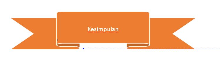 Ekonomi dan Kewangan Islam