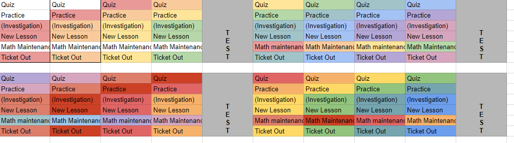Type-A Mathland: Daily Structure