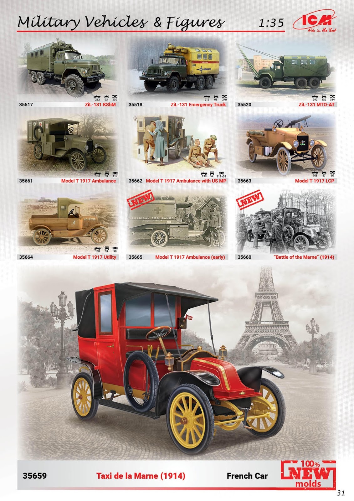 The Modelling News ICM Models Catalogue & new items of 20182019